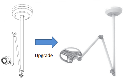 Upgrade Derungs Halux 50 C L1 and Halux LED 20 C L1