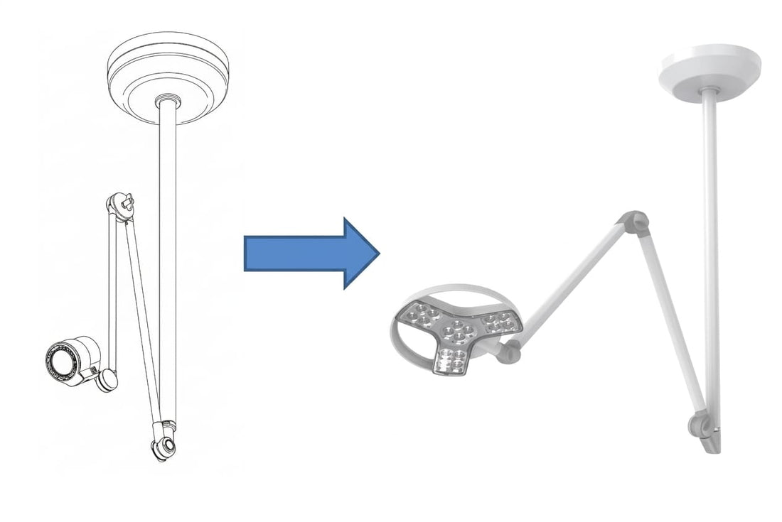 Why It’s Time to Upgrade Your Derungs Halux Examination Light