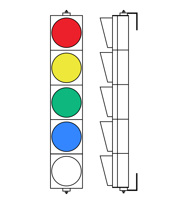Maggylamp LED Signal Light (100mm - Customised Colours)