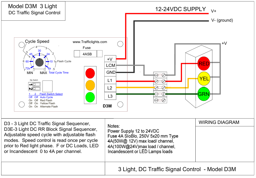 Traffic Light Sequence Controller-Red/Amber/Green Sequencer.