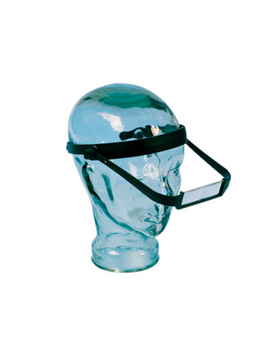Mag Eyes Head Magnifier (1.6x/2.0x/2.5x & 3.5x)